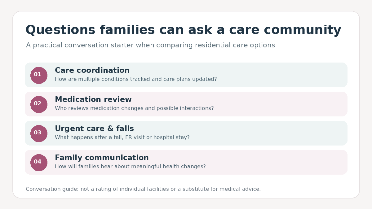 whd_residential_care_family_questions-png