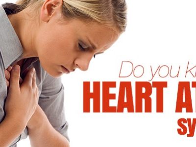 Identifying the signs of heart attack in Women