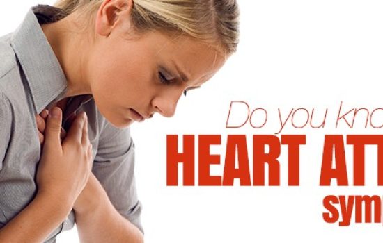 Identifying the signs of heart attack in Women